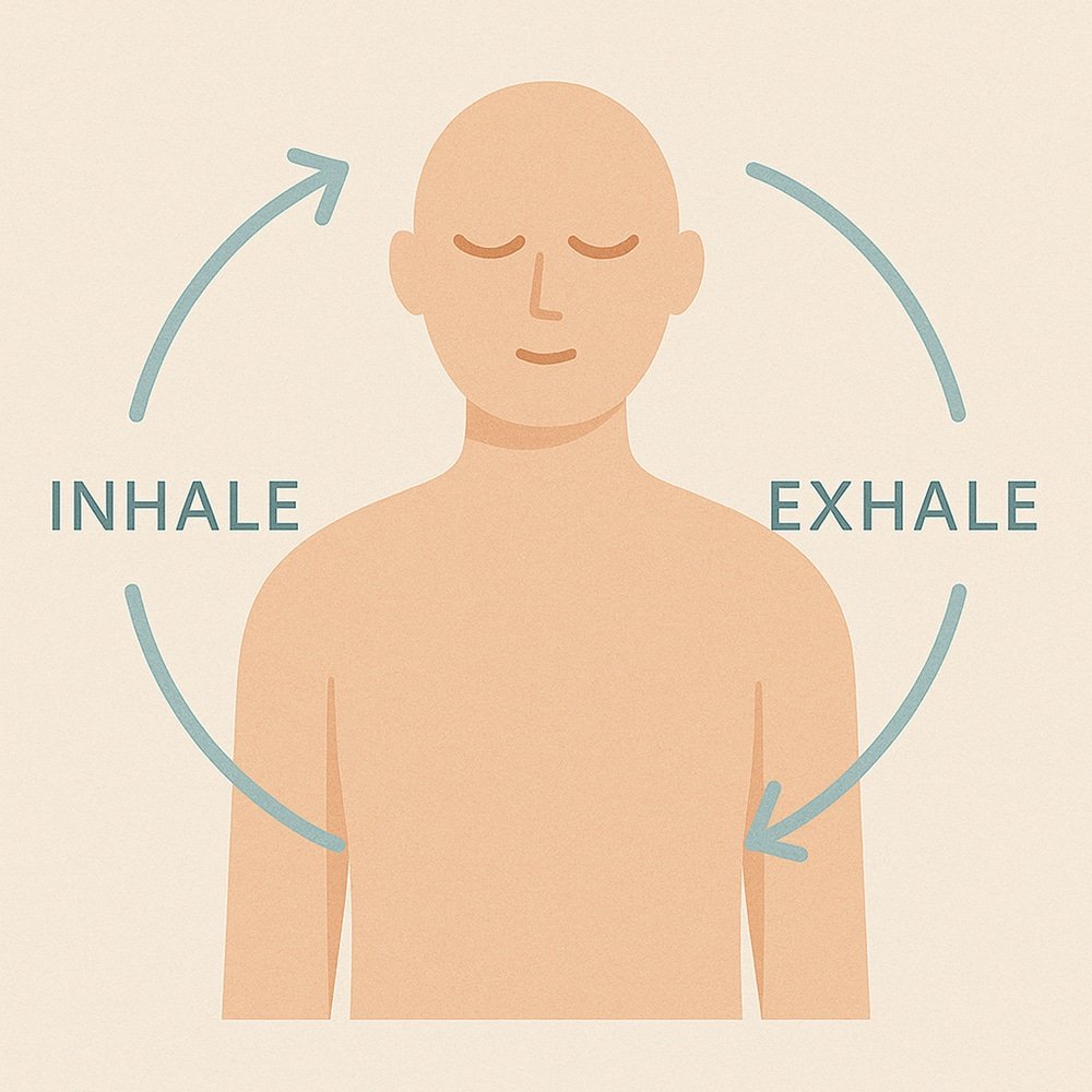Illustration showing deep breathing technique for panic attacks