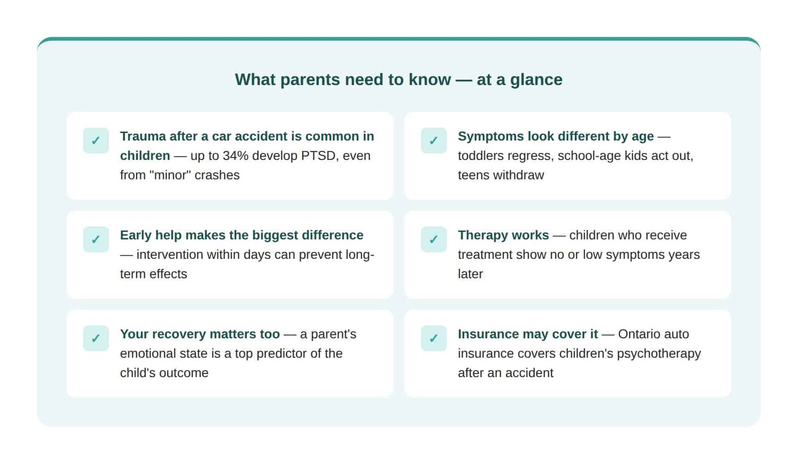 Key takeaways about children and car accident trauma