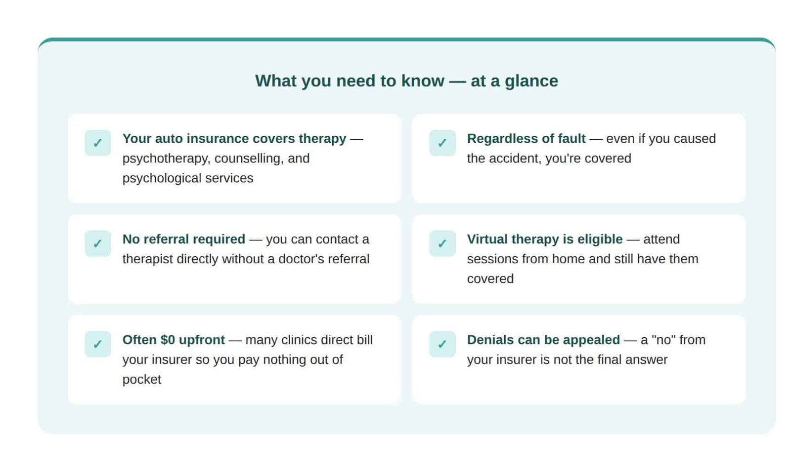 Six key takeaways about auto insurance covering therapy after a car accident in Ontario