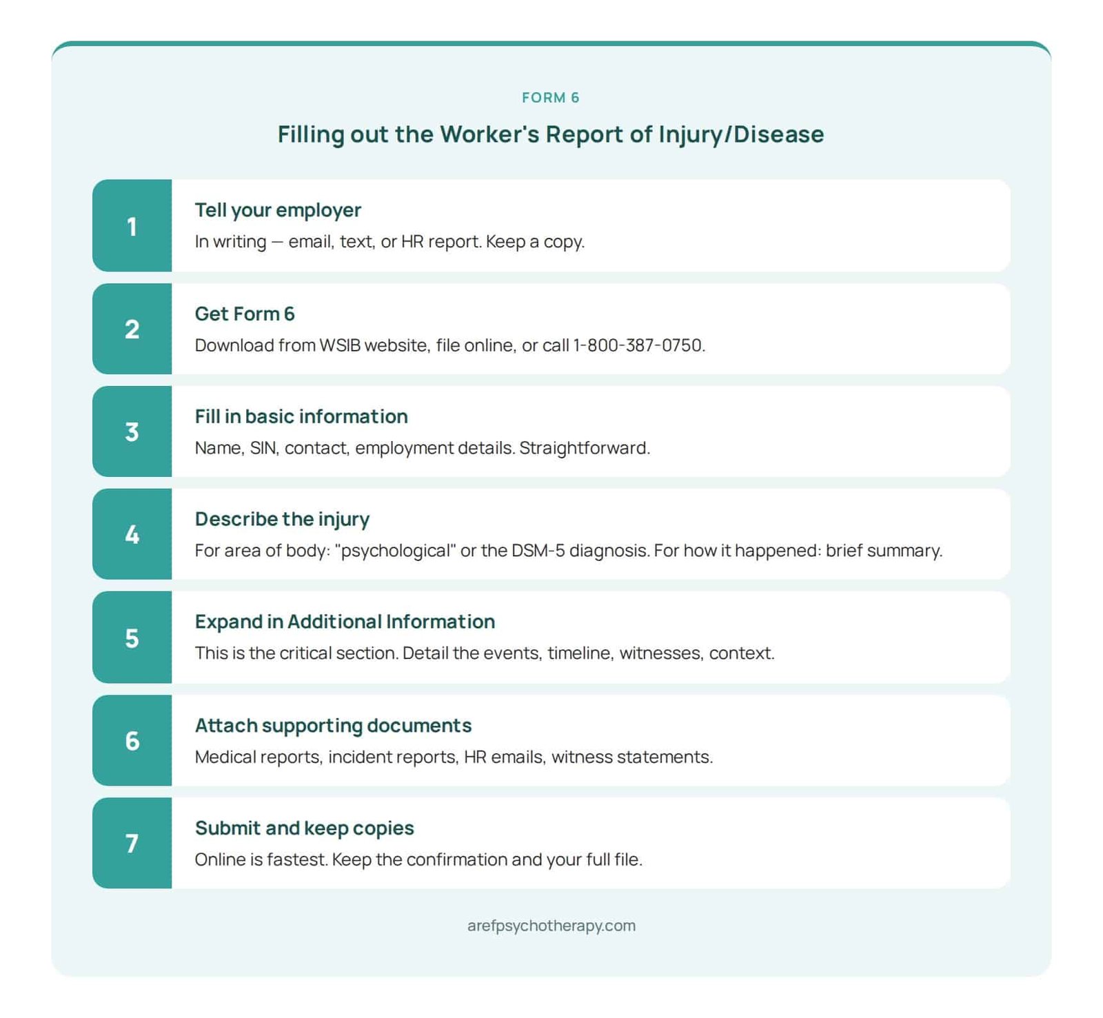 Seven-step guide to filling out WSIB Form 6 for mental stress claims