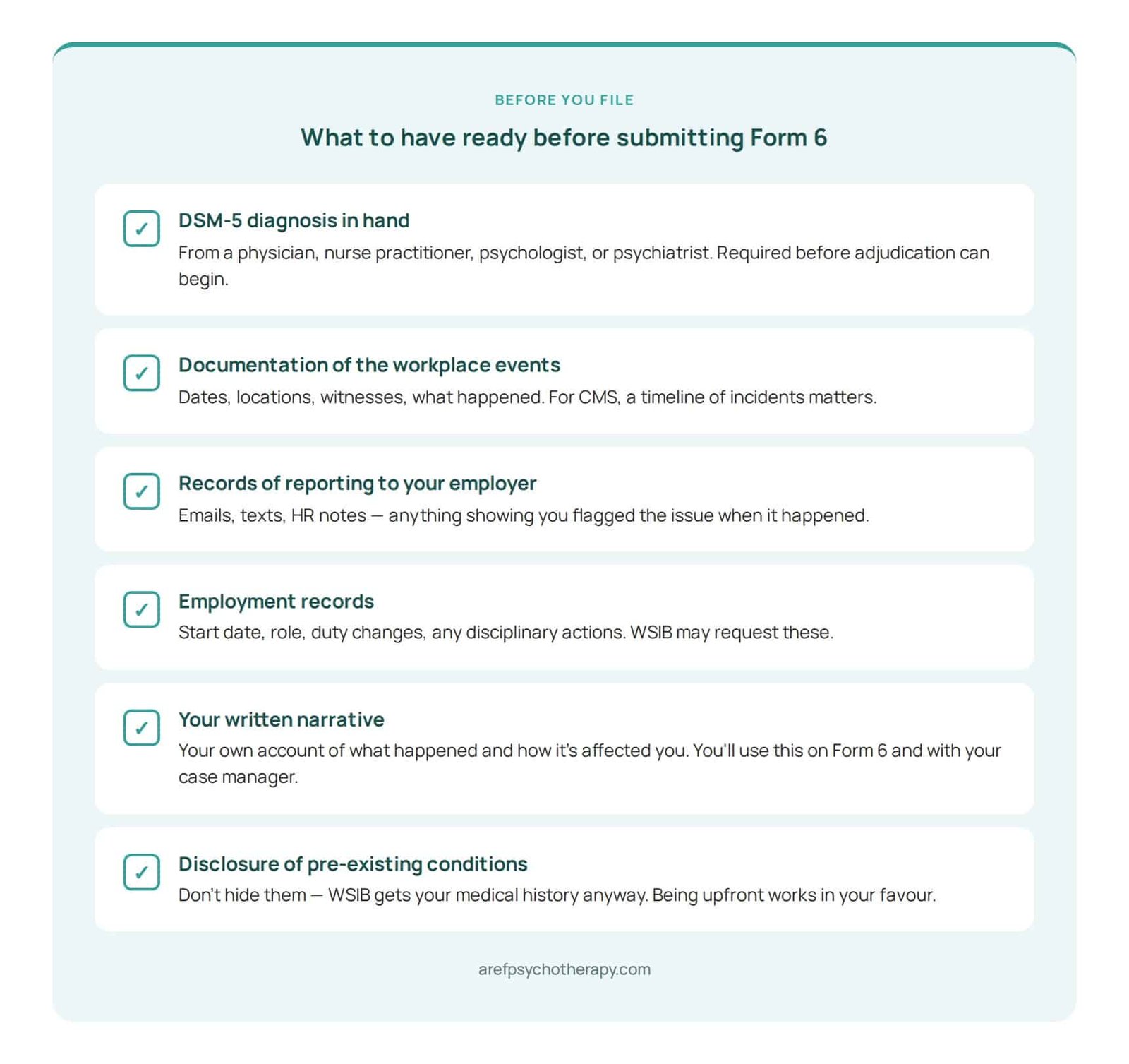 Pre-filing checklist for a WSIB mental stress claim