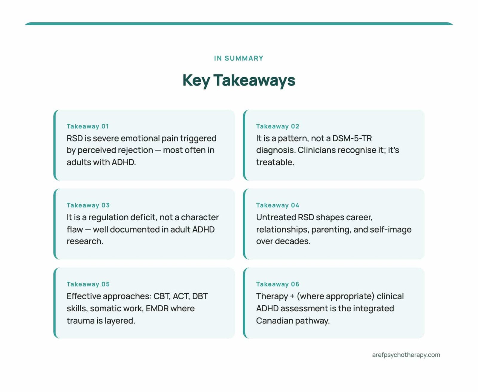 Six key takeaways summarising rejection sensitive dysphoria for adults with ADHD