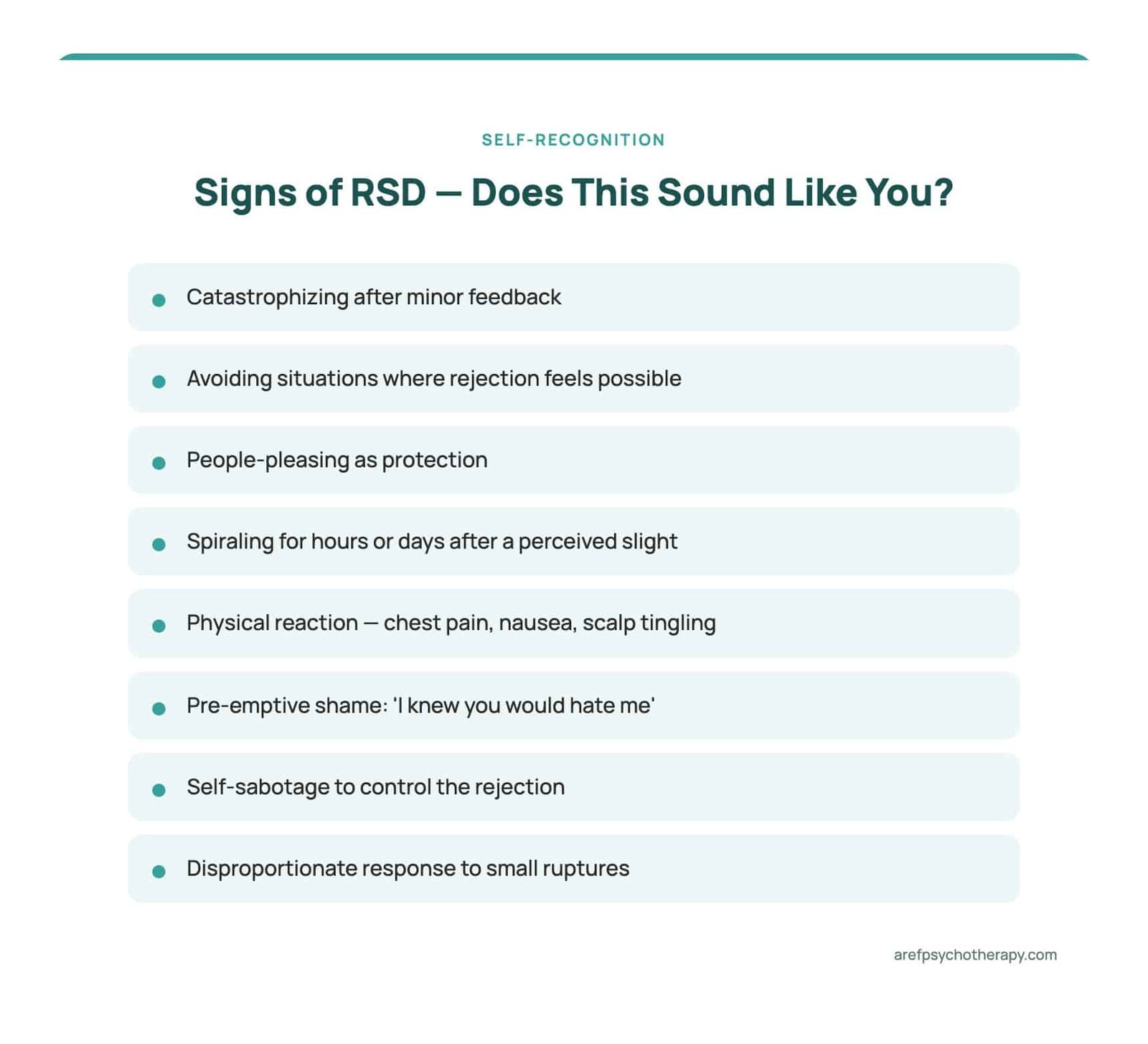 Self-recognition checklist of 8 signs of rejection sensitive dysphoria in adults