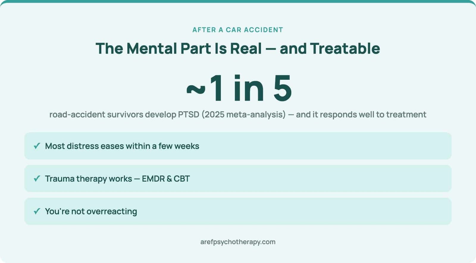 How to mentally recover from a car accident — overview