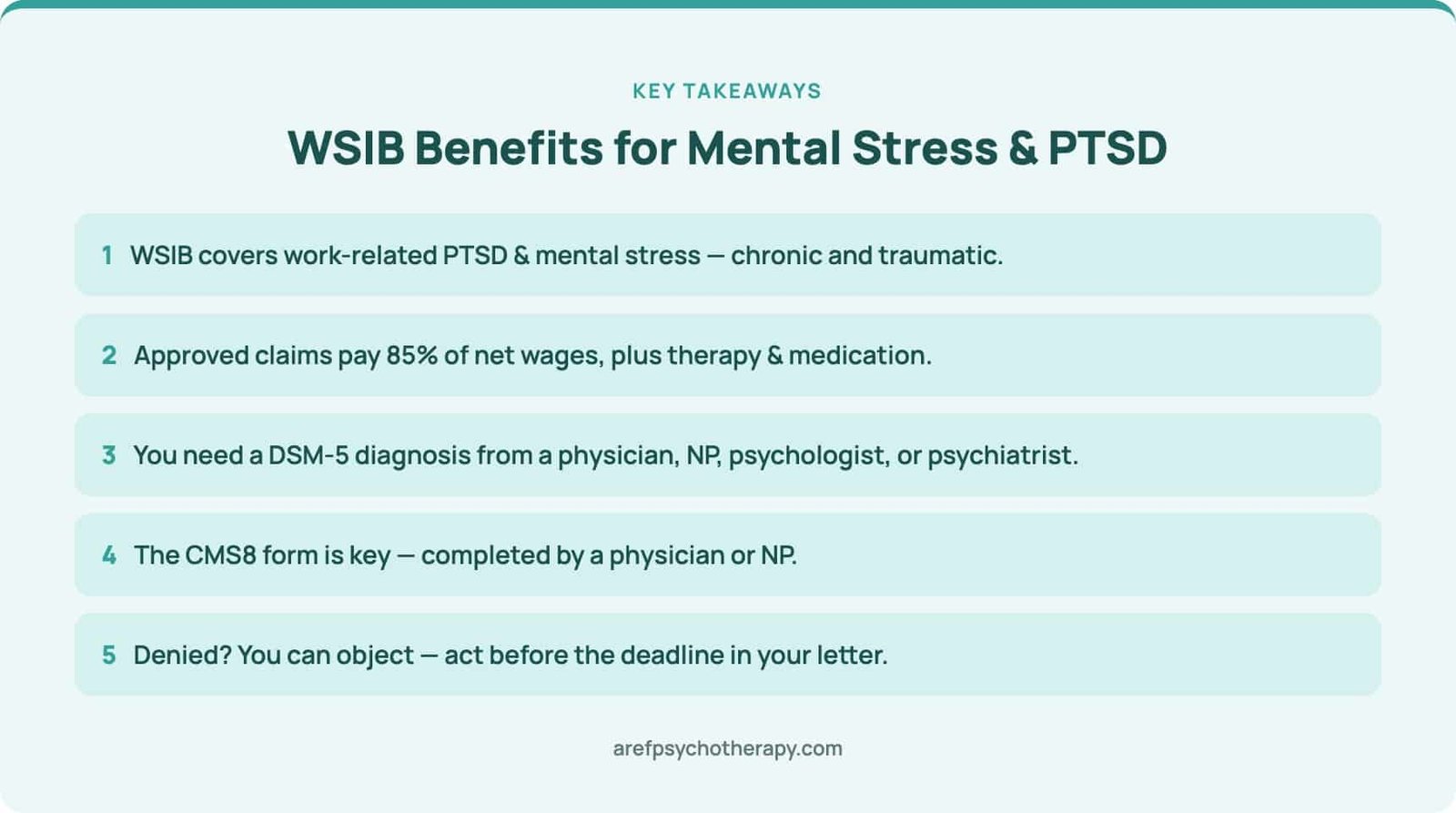 Key takeaways: WSIB benefits for mental stress and PTSD